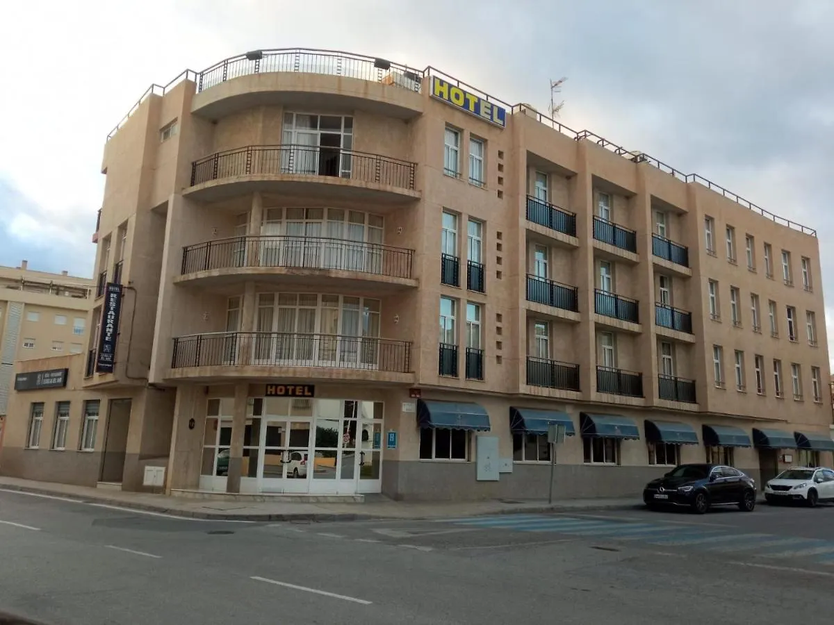 Hotel Estrella Del Mar location